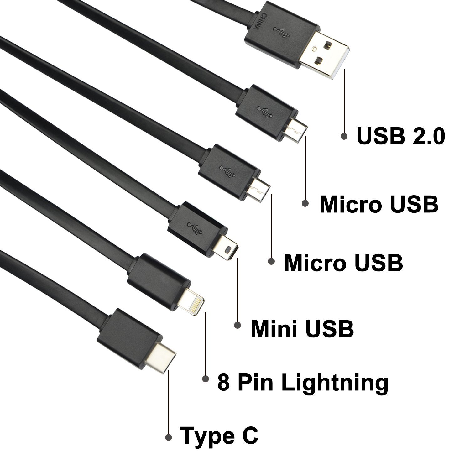 kinds of usb cables